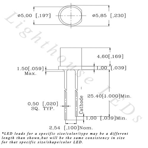 Powertec 13192 80 x 1/2 x 14 TPI Band Blade, עבור Craftsman 12 Bandsaw