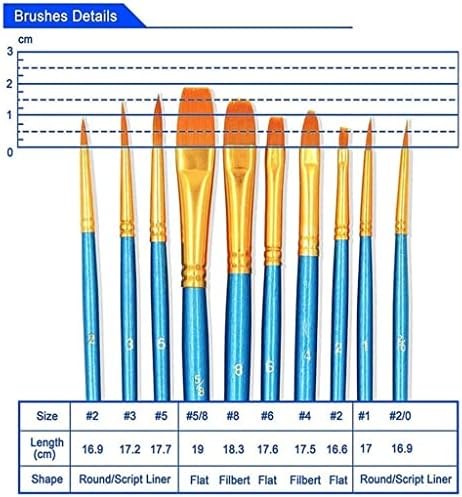 נורות LED של KIWOP גלאי שדה מגנטי גלאי קרינת מטר EMF נייד למדידת שדה אלקטרומגנטי