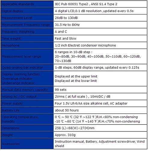 3/4 אינץ 'חוט אבץ מצופה משושה נעילת אגוזים כסף טון 4 יחידות (רוסקה משושה רקובירטה דה אבץ דה 3/4' טוארקאס פלטאדס