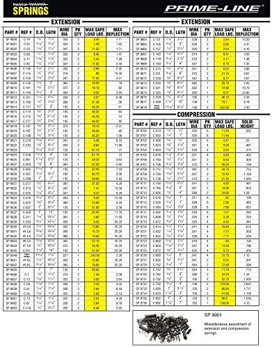 לולסטאר 3 מארז יום פטריק הקדוש רדיד פרינג 'וילונות קישוט מסיבת יום פטריק הקדוש 3.3 על 6.6 רגל ירוק זהב אור ירוק