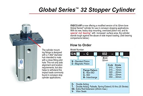 Genigw Magic Multi-Port Bther