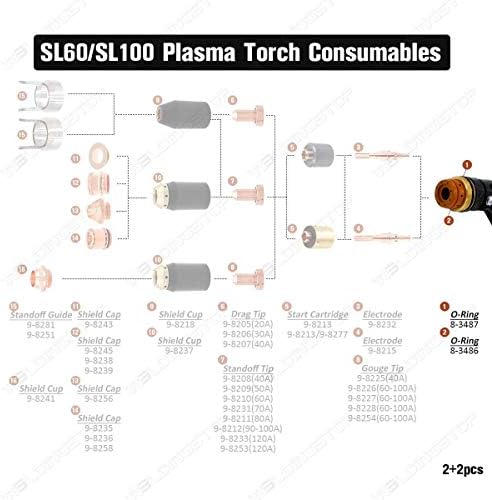 מתאם SSSR AC/DC עבור PANASONIC PALMCORDER PV-L352 D PV-L353 D PV-L354 D PV-L352D PV-L353D PV-L354D PVL352