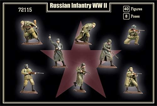 מאדים דמויות 72115-1 / 72 - רוסית חיל רגלים מלחמת העולם השנייה 40 דמויות פלסטיק דגם קיט
