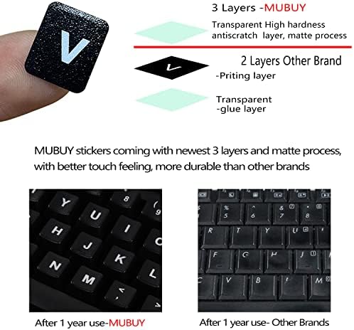 3 מארז קוריאני מקלדת מדבקות, שחור רקע עם לבן אותיות עבור מחשב נייד מחשב נייד שולחן עבודה, החלפת מחשב מקלדת מדבקות