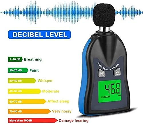 Uoeidosb רמת צליל דיגיטלי מטר 30-130dB רמת רעש מטר רעש מדידת מדידת מכשירים בודק דציבלים צג