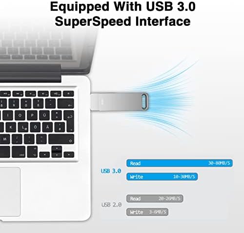 3 ב -1 128 ג'יגה-בייט כונן פלאש עבור USB 3.0 מקל צילום, כונן אגודל מהיר מהיר תומך ב- iOS/Android/Windows/Mac OS,