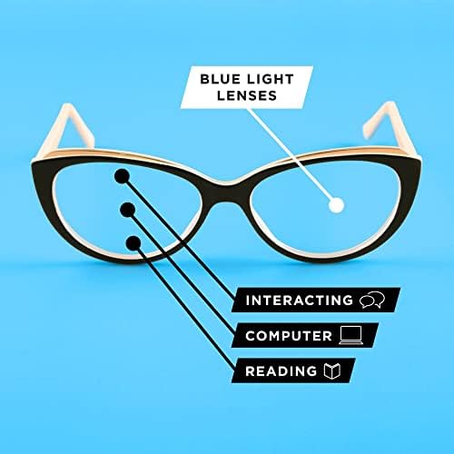 פוסטר גרנט מקיי משקפי קריאה א הקוראים אור כחול עגול