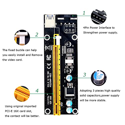 1 PCS VER006S PCI-E RISER כרטיס 60 סמ 100 סמ USB ​​3.0 כבל PCIE 1X עד 16X מתאם סיומת SATA 4PIN