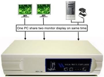 מתג מכפיל VGA דו כיווני לתצוגת צג במחשב 1 עד 2