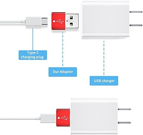 מתאם גלי Box התואם לבנג ואולופסן Beoplay Ex-USB-A עד C PortChanger, USB Type-C OTG USB-A המרת נתוני