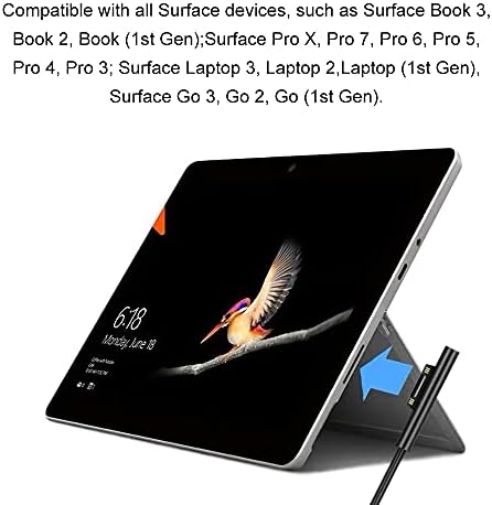 Chingyux 127w 15v 8a אספקת חשמל עבור Microsoft Surface Pro 7 Pro 6 Pro 5 Pro 4 Pro 3 Pro x, מחשב נייד