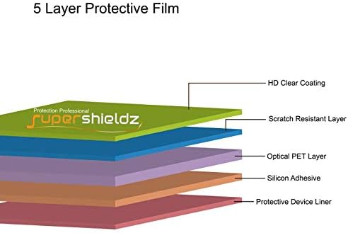 סופרשילדז מיועד לפיטביט אייס 3 מגן מסך, 0.12 מ מ, מגן ברור בחדות גבוהה
