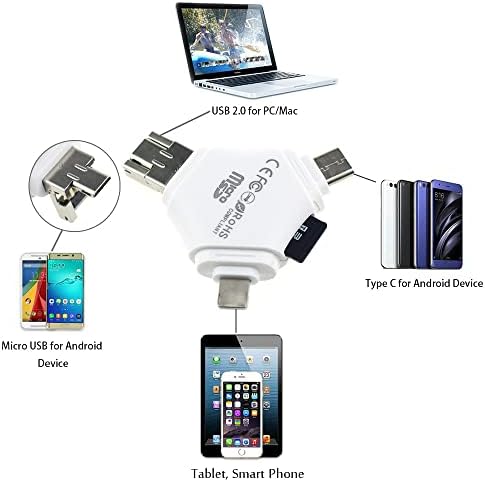 TIPMANT 128 GB 4 בטלפון סלולרי 1 USB כונן פלאש מזיכרון מקל מכה חיצונית למחשב, אנדרואיד Devicea, מחשב נייד,