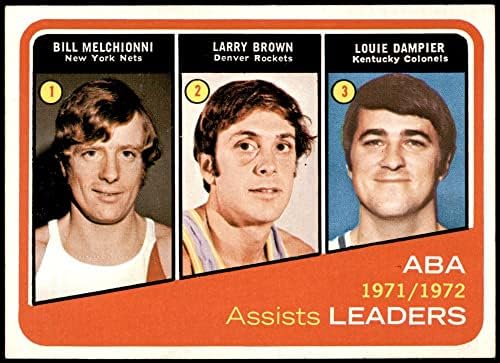1972 Topps 264 ABA מסייע למנהיגים ביל מלכיונני/לארי בראון/לואי דמפייר ניו ג'רזי/דנבר/קנטאקי נטס/רוקטס/קולונלים