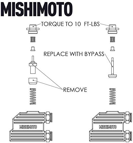 MISHIMOTO MMTC-RAM-TBV ערכת שסתום עוקף תרמי תואם לדודג 'ראם 6.7L CUMMINS 2013-2018, שחור