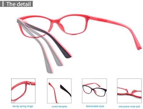 משקפי קריאה של נשים קוראי נשים רמאים מסוגננים + 2.00 וואט / משקפי קורא שמש משקפיים חמודים נוחים קלים