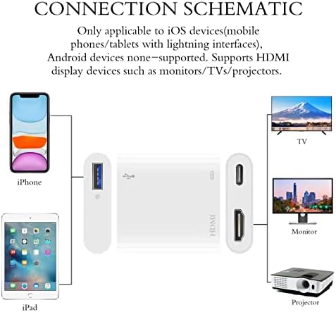 HieBee תואם לאייפון אייפד למתאם HDMI, מתאם מחבר AV דיגיטלי 1080p עבור iPhone12/11/11pro Max/xr/xs/x/8/7 ipad pro