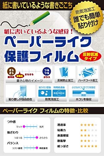 סדנת PDA Xperia XZ2 כתיבת סרט מגן נוח, השתקפות מופחתת, שנעשתה ביפן