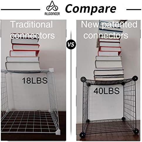 Allgonicer 14 X14 קוביות מדף רשת תיל, עיצוב פטנט, יציב וארוך אחרון, עמדת רצפה או קיר, מכלול DIY קל