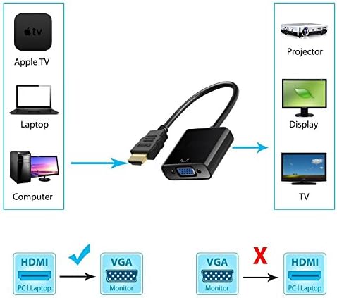 מתאם HDMI ל- VGA, ציפוי זהב 1080p HDMI זכר ל- VGA כבל מתאם ממיר וידאו נשי למחשב, שולחן עבודה, מחשב נייד,
