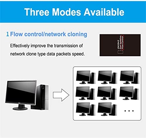 N/A 16-Port 1000MBPS Gigabit Ethernet מתג 32GBPs VLAN RJ45 פעילה מתג ארגוני פיקוח על מצלמה אספקת חשמל