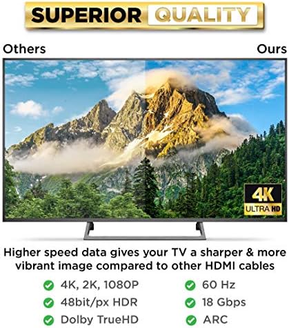 Powerbear 4K HDMI כבל 6 ft & 10 ft צרור