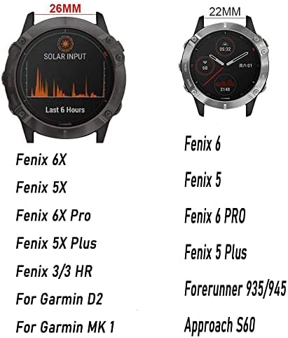 שעון שעון של Garmin Fenix ​​6 6x Pro 5 5x פלוס להקה 3 שעות לגישה S62 S60 3 HR צפה מהיר שחרור