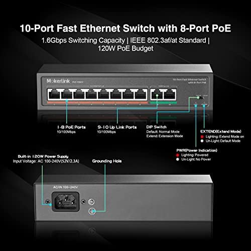 Mokerlink 10 מתג POE PORT עם 8 PORT POE+, 2 Ethernet uplink מהיר, 100Mbps, 120W 802.3AF/at POE,