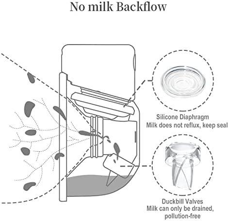 שסתומי ברווז פראיים דיאפרגמת סיליקון למומקוזי ס9 / ס12/צרטה / גולדיפ משאבת חלב לבישה, החלף