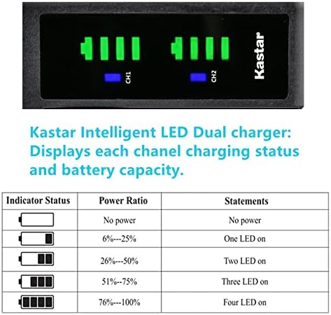KASTAR 4-PACK NP-FF50 סוללה ו- LTD2 מטען USB תואם ל- SONY DCR-PC106, DCR-PC106E, DCR-PC107, DCR-PC107E,