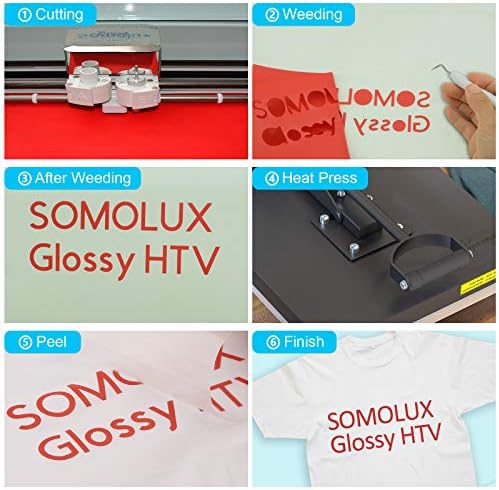 Somolux HTV ברזל על העברת חום גליל ויניל 12 אינץ 'X12FEE