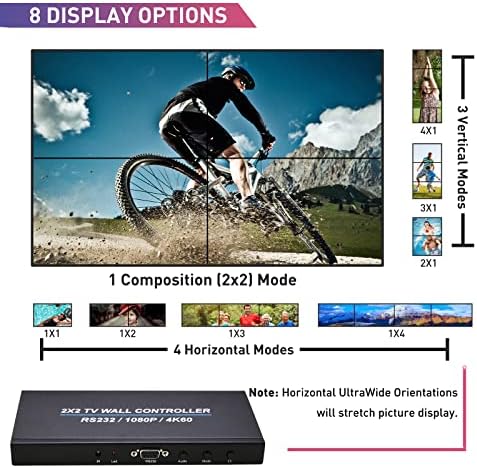 Dagijird 2x2 בקר קיר טלוויזיה בקר HDMI וידאו מרובה תצוגה מתאם כוח קלט פלט 1080p עם מתאם חשמל