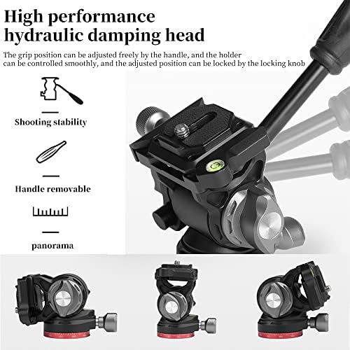M-REMOTE MC-36 Panoramic Tripod Head Headoid Video Video Video Dapping For Trypod Monopod Camera Holder Stand