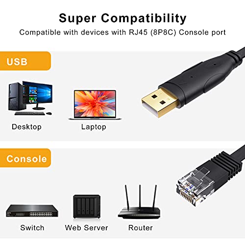 כבל קונסולת USB CableCreation כבל 6 ft USB ל- RJ45 מתאם סדרתי תואם לנתב/מתג של סיסקו, NetGear,