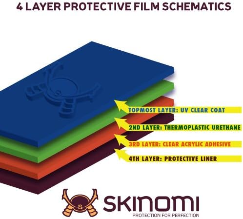 Skinomi גוף מלא מגן על גוף תואם לטבלית Ativ של סמסונג אטיב 10.1 אינץ