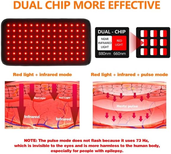 חגורת טיפול באור אדום LED, המשמשת להקל על כאבי גוף, כרית טיפול עטופה לבישה, עם פונקציות תזמון